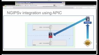 FirePOWER NGIPSv in ACI using device package 2016 [upl. by Gemperle]