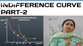 Indifference curve  PART3 Class 6th UGC NET HTET KVS  NVS DSSSB PGT ECONOMICS [upl. by Indira]