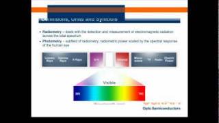 Radiometry and Photometry  LED Fundamental Series by OSRAM Opto Semiconductors [upl. by Nelrah]