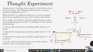 Heat Transfer  Chapter 5  Conceptual Overview of Transient Conduction [upl. by Atel149]