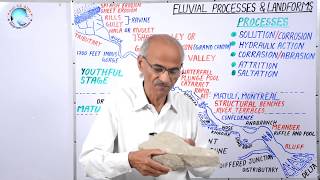 FLUVIAL PROCESSES AND LANDFORMS  Part29  Geography Lecture By SS Ojha Sir [upl. by Nylareg139]