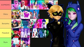 RANKEANDO Episódios da 5ª Temporada de Miraculous [upl. by Alegna]