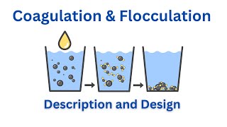 Design Calculations of Coagulation Flocculation amp Clarification  Turbidity Removal in Water [upl. by Annayk440]