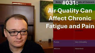 031  Air Quality Can Affect Chronic Fatigue and Pain [upl. by Whitcher]