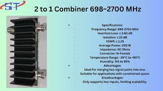 COMBINER synergy telecom connectors [upl. by Hoi]