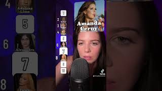 Ranking celebrities asmr relax randomtriggers asmrtriggers asmrvideos relaxing tingles [upl. by Euqinommod600]