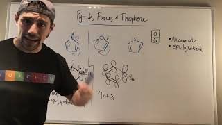 A Closer Look at Pyrrole Furan and Thiophene [upl. by Burrill]