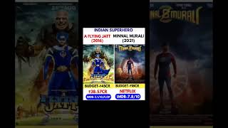 A Flying Jatt vs minnal murali Movie comprise and box office collections life time collections [upl. by Derinna]