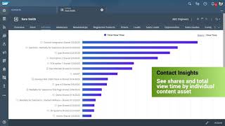 Mediafly Customer Insights SAP Cloud for Customer [upl. by Anerul]