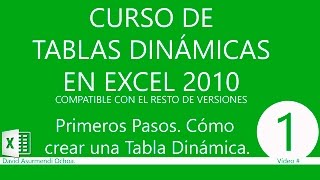 Tablas Dinámicas en Excel 2010 Cómo crear una Tabla Dinámica Primeros Pasos Vídeo 1 [upl. by Burrell]