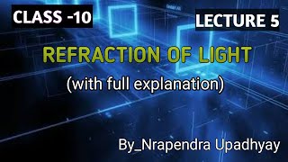 Class10 Physics Reversibility of light [upl. by Plusch82]