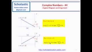 Complex Numbers  4  Argand Diagram and Argument [upl. by Phebe]