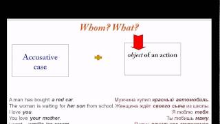 Russian Cases  Accusative vs Nominative Part 1 [upl. by Irotal]