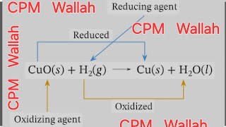 Oxidising and reducing agentDifference between oxidising and reducing agent [upl. by Rebecka]