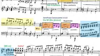 Debussy Arabesques nº 2 Análisis de la segunda sección [upl. by Llezom]