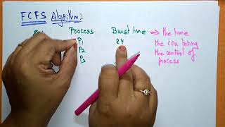 FCFS scheduling Algorithm  Example  OS  Lec49  Bhanu Priya [upl. by Amiel]