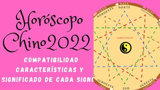 Horóscopo Chino 2022 Compatibilidad Características Significado de cada signo [upl. by Haliled]