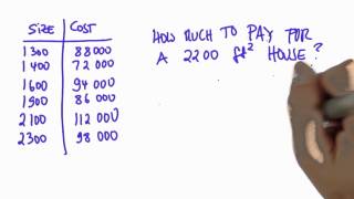 Interpolation  Intro to Statistics [upl. by Wallach]