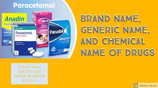 Generic name  Brandtrade name  Chemical name  Strength [upl. by Adeline]