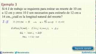 Ejemplo 3 de trabajo Aplicaciones de la integral [upl. by Notsyrb]