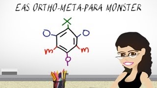 Ortho Meta Para Monster Trick for Disubstituted Benzene EAS vid 9 by Leah4sci [upl. by Asital]