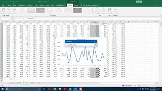 How to plot seasonal rainfall data sets on graph amp what are its basic steps [upl. by Cyndia]