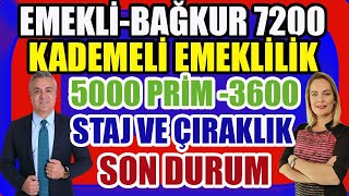 EmekliBağkur 7200Kademeli Emeklilik50003600Staj ve Çıraklık Son Durum [upl. by Oona862]