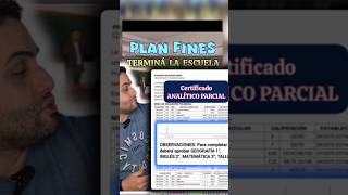 PLAN FINES ANALÍTICO PARCIAL planfines [upl. by Amitie]