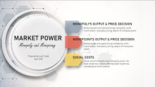 Microeconomics Market Power Monopoly and Monopsony Market [upl. by Anifares843]