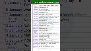 Important Days in January 2024  Most Important Days important days january shorts gk short [upl. by Llevra]