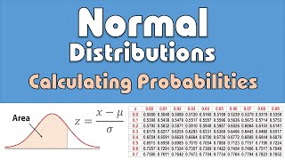 Normal Distribution Calculating ProbabilitiesAreas ztable [upl. by Rawdon]