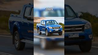 Evolution of Ford Ranger 19822023 shorts ytshorts [upl. by Aneeles]