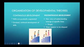 Chapter 9  Introduction to Developmental Theories [upl. by Jesh]