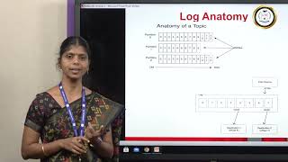 KAFKA IN BIGDATA  Dr N Sridevi [upl. by Hurff]