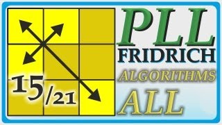 PLL 1521 Y Perm Speedcubing Algorithm Rubiks Cube Fridrich Method Permutation of Last Layer [upl. by Everara281]