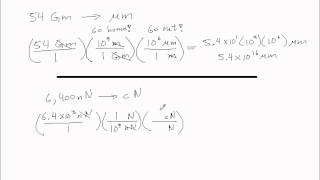 Metric Conversions [upl. by Ahsela495]