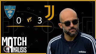 Match Analysis Lecce 0 vs Juventus 3 GOLEADA y ¿VLAHOVIC al ME GUSTA [upl. by Anemolif]