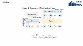 CVPR 2024 Dynamic Prompt Optimizing for TexttoImage Generation [upl. by Adoh]