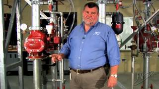 Know More Risk Four Types of Water Based Sprinkler Systems [upl. by Valdas]