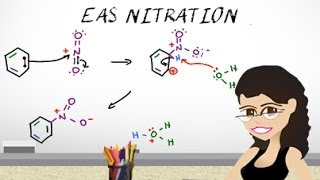 Aromatic Nitration Mechanism  EAS vid 4 by Leah4sci [upl. by Sellig969]