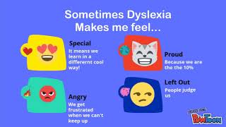 Dyslexia and Me Group 1 [upl. by Enel]