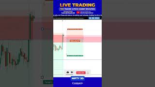 🔥14 Risk Reward🚀NIFTY 50  தமிழில் LIVE TRADING  INTRADAY MARKET FORECAST livetrading intraday [upl. by Nnaylrebmik]