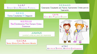 Nombres promocion que debes considerar si estas e 5to [upl. by Dlopoel129]