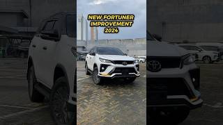 Indent New Fortuner GR S 2024 [upl. by Prestige]