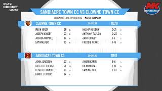 Derbyshire County CL  Butterley Cup Belper Independent  Sandiacre Town CC v Clowne Town CC [upl. by Anoli]