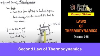 Class 11 Physics  Laws of Thermodynamics  35 Second Law of Thermodynamics  For JEE amp NEET [upl. by Nosnirb]