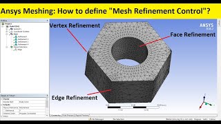 Ansys Meshing Tutorial  How to define mesh refinement [upl. by Nohtanhoj]