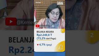 Sudah Defisit Rp 700 M [upl. by Khai783]