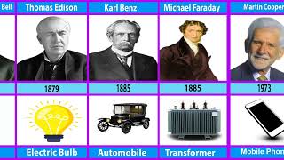 Famous scientists inventors and their inventions list [upl. by Ecinej]