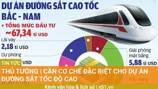 Thủ tướng  Cần cơ chế đặc biệt cho dự án đường sắt tốc độ cao [upl. by Ybbil]